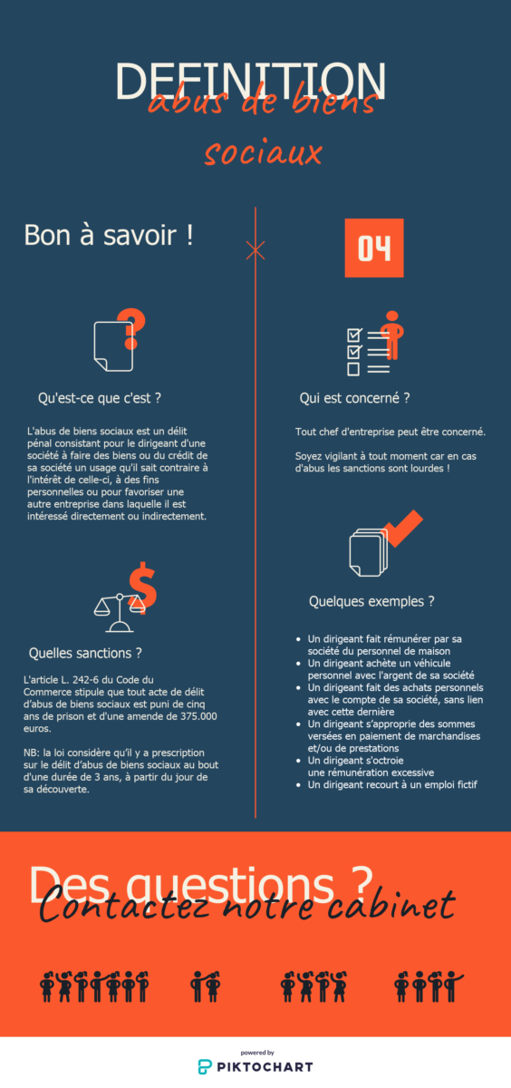 L'abus de biens sociaux qu'estce que c'est ? Gestion & Stratégies L'abus de biens sociaux qu'estce que c'est ? Gestion & Stratégies